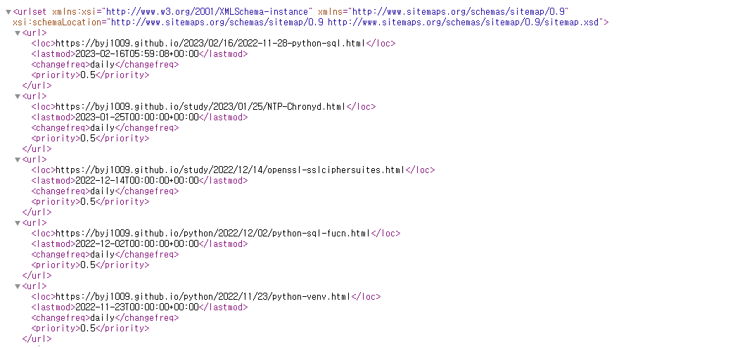 sitemap